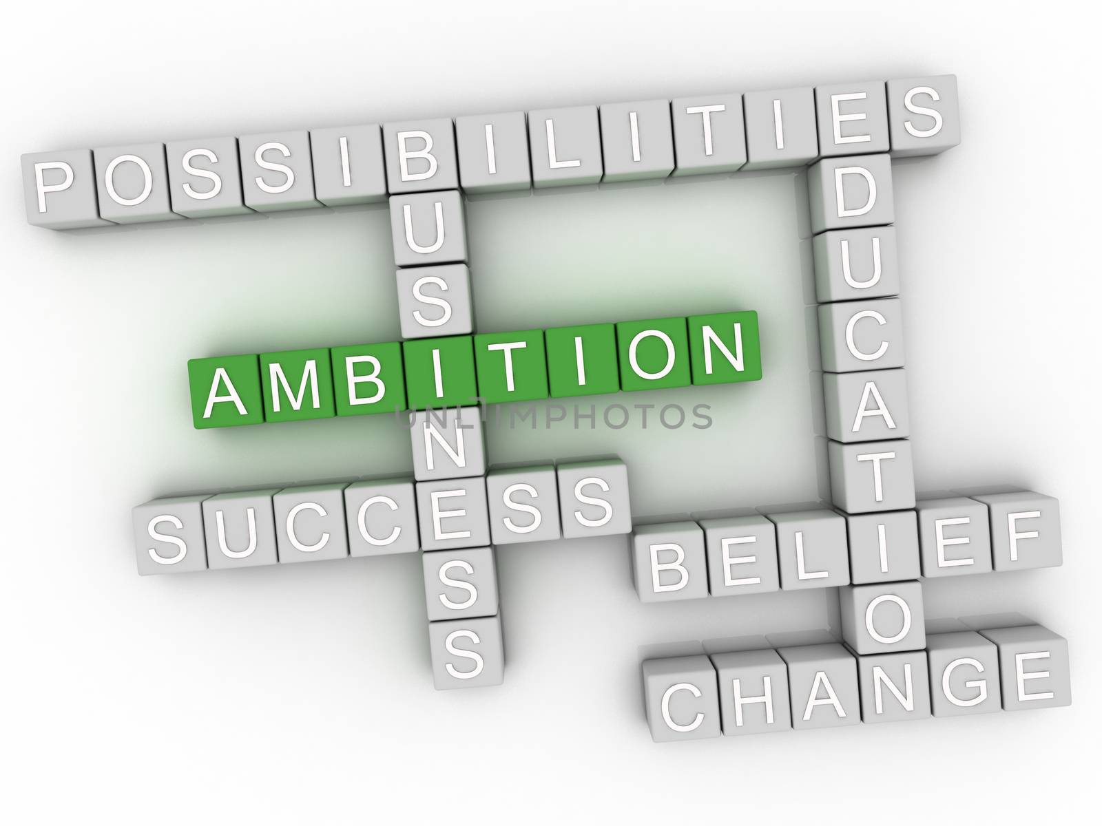 3d image Ambition word cloud concept by dacasdo
