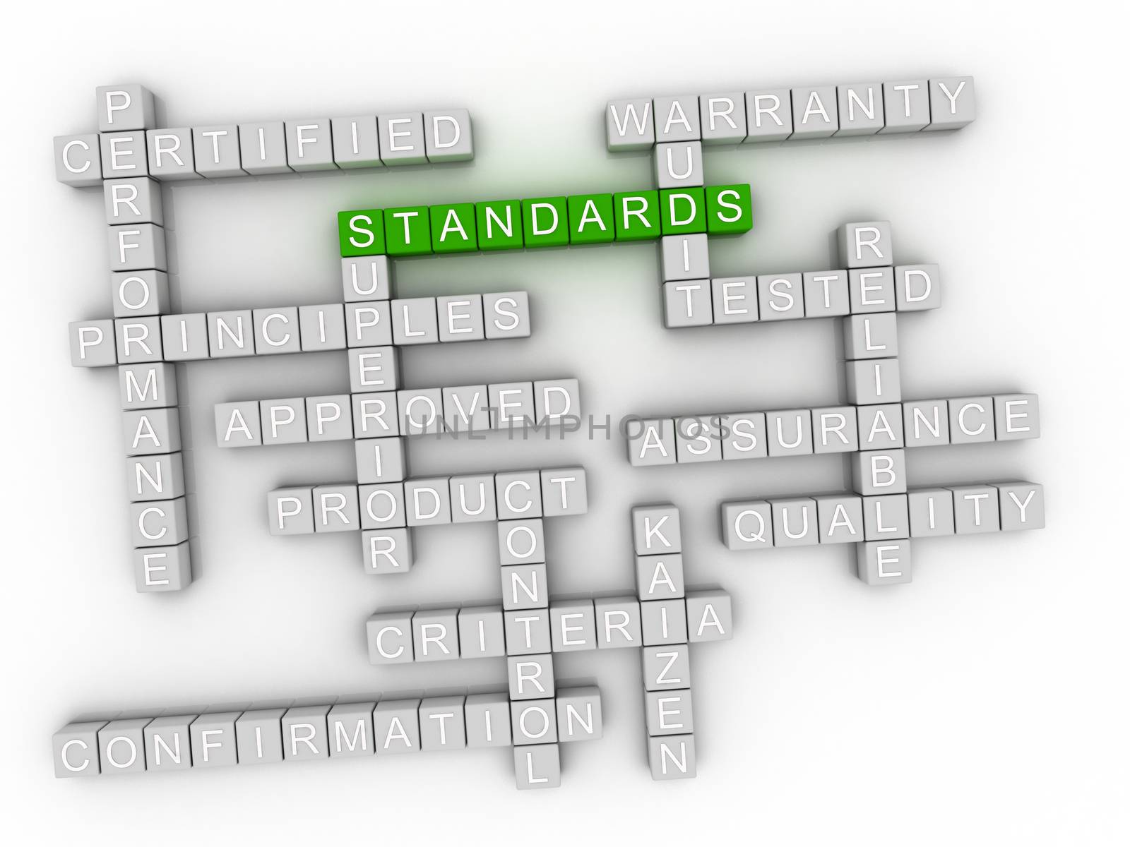 3d Standards, word cloud concept on white background by dacasdo