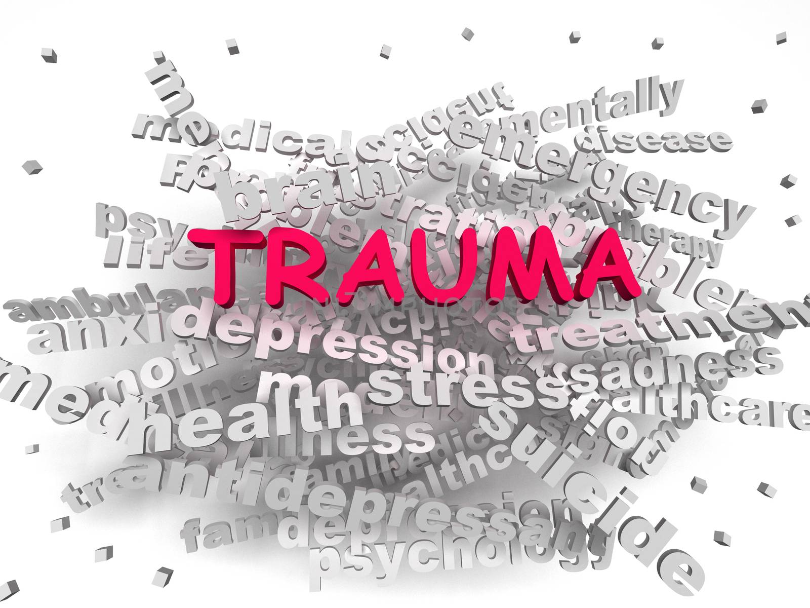3d image Trauma word cloud concept by dacasdo