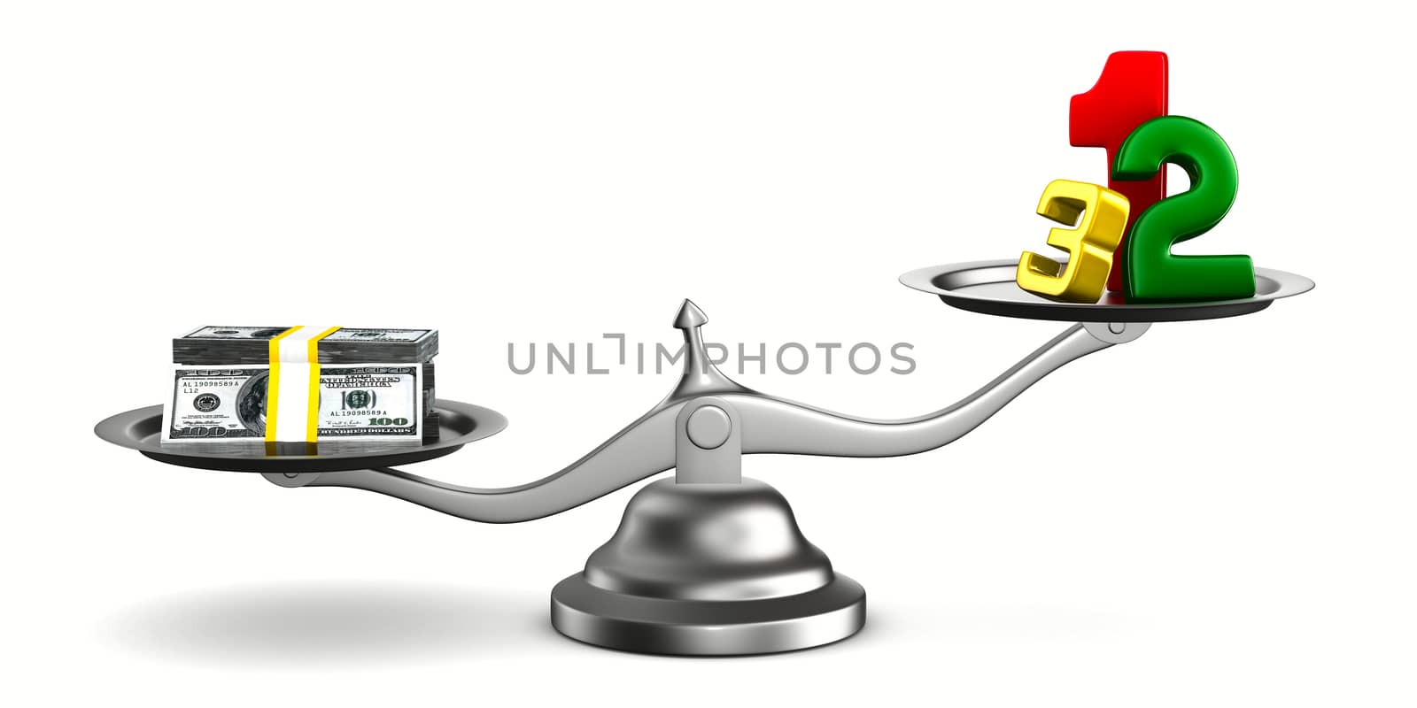 Money and numbers on scales. Isolated 3D image