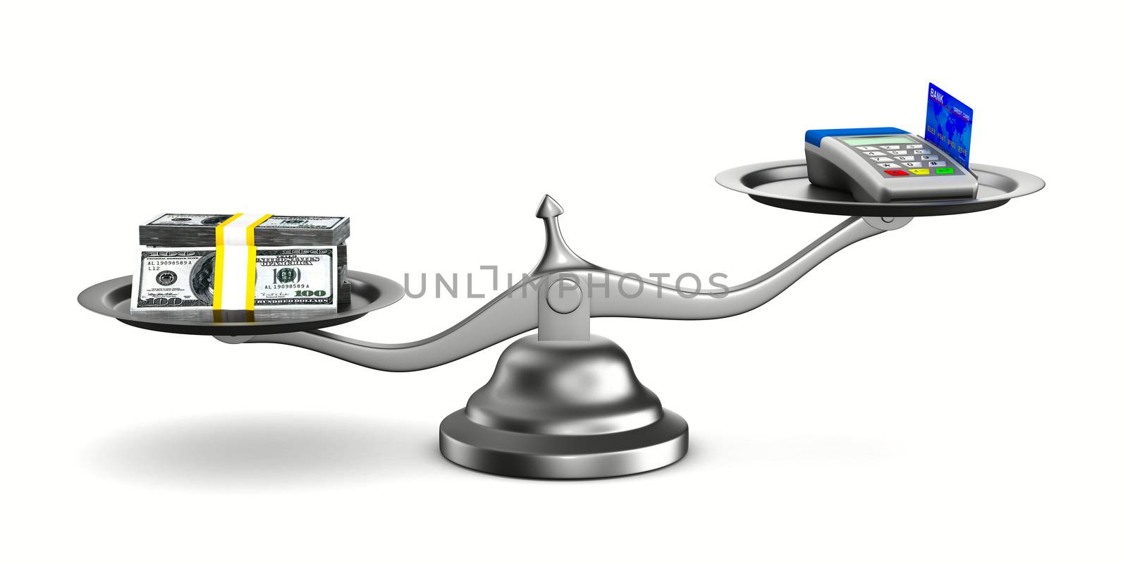 pos terminal and money on scale. Isolated 3D image by ISerg