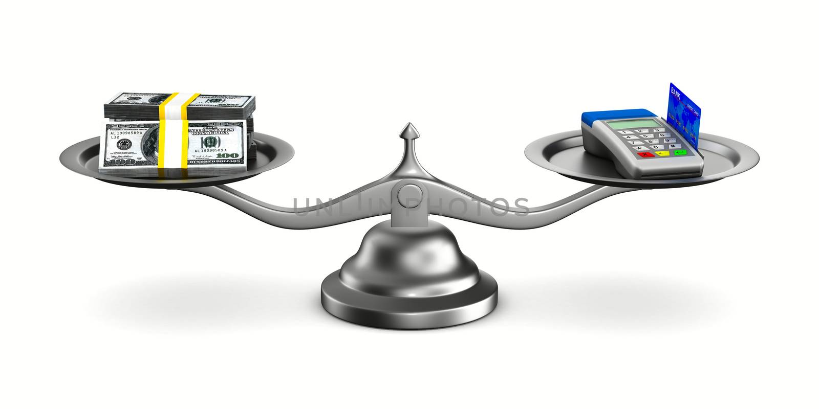 pos terminal and money on scale. Isolated 3D image by ISerg