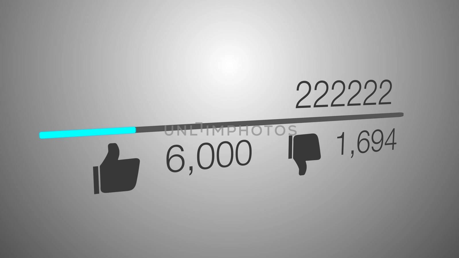 A close up of a video counter quickly increasing views