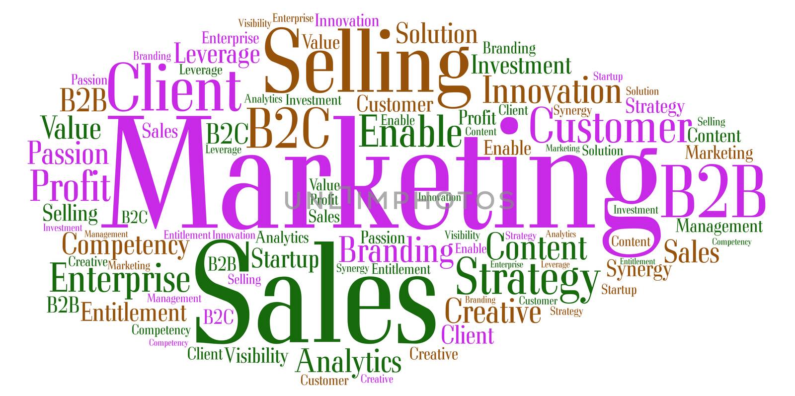 Marketing Word Cloud by Kartouchken