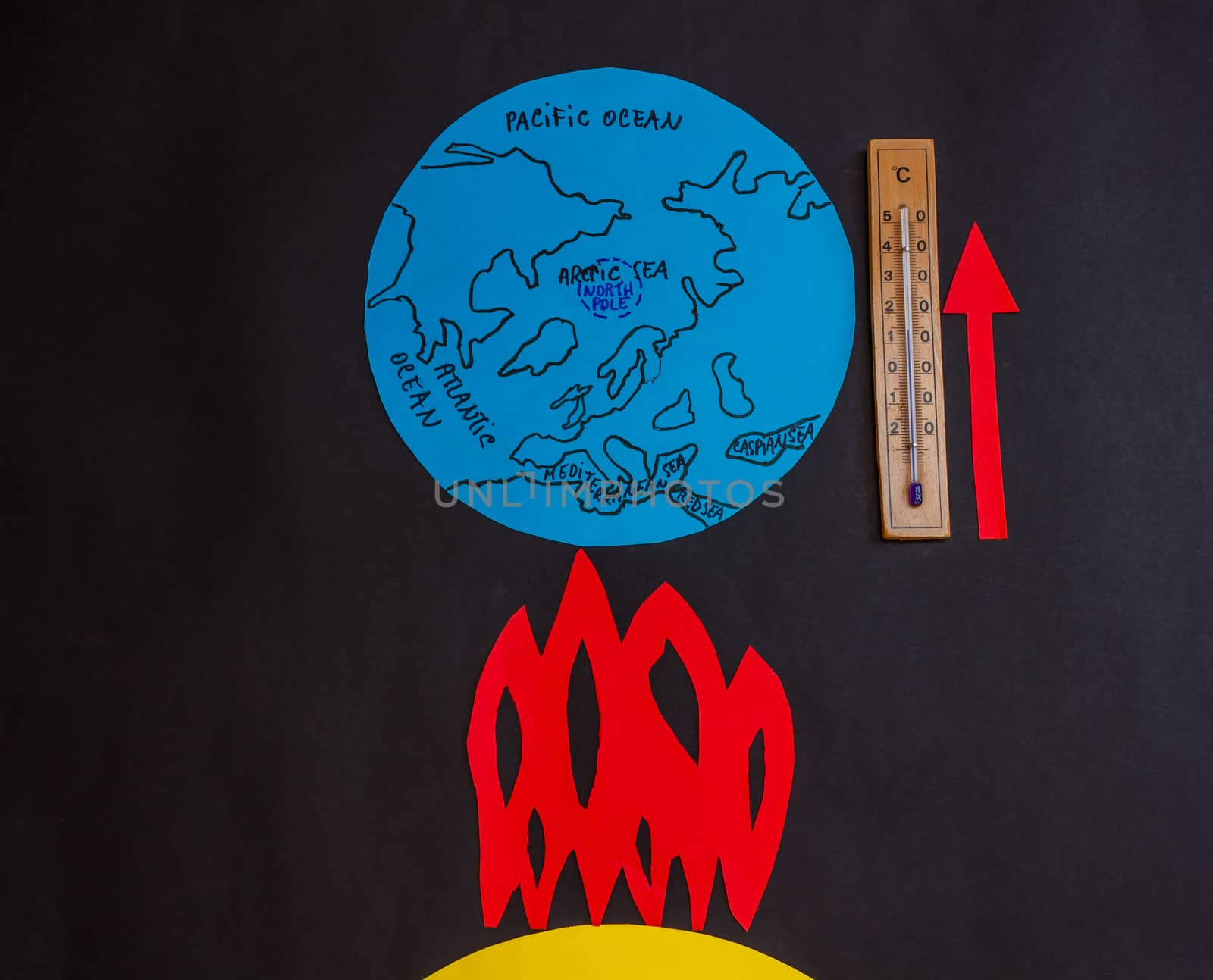 increase in temperature of our planet due to global warming