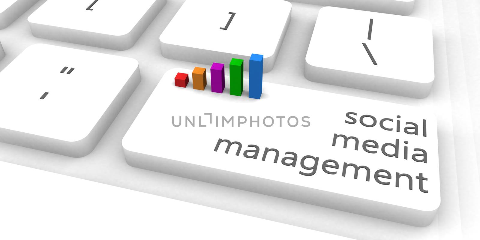 Social Media Management or SMM as Concept