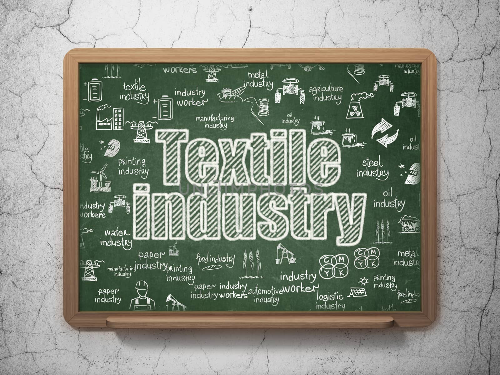 Industry concept: Chalk White text Textile Industry on School board background with  Hand Drawn Industry Icons, 3D Rendering