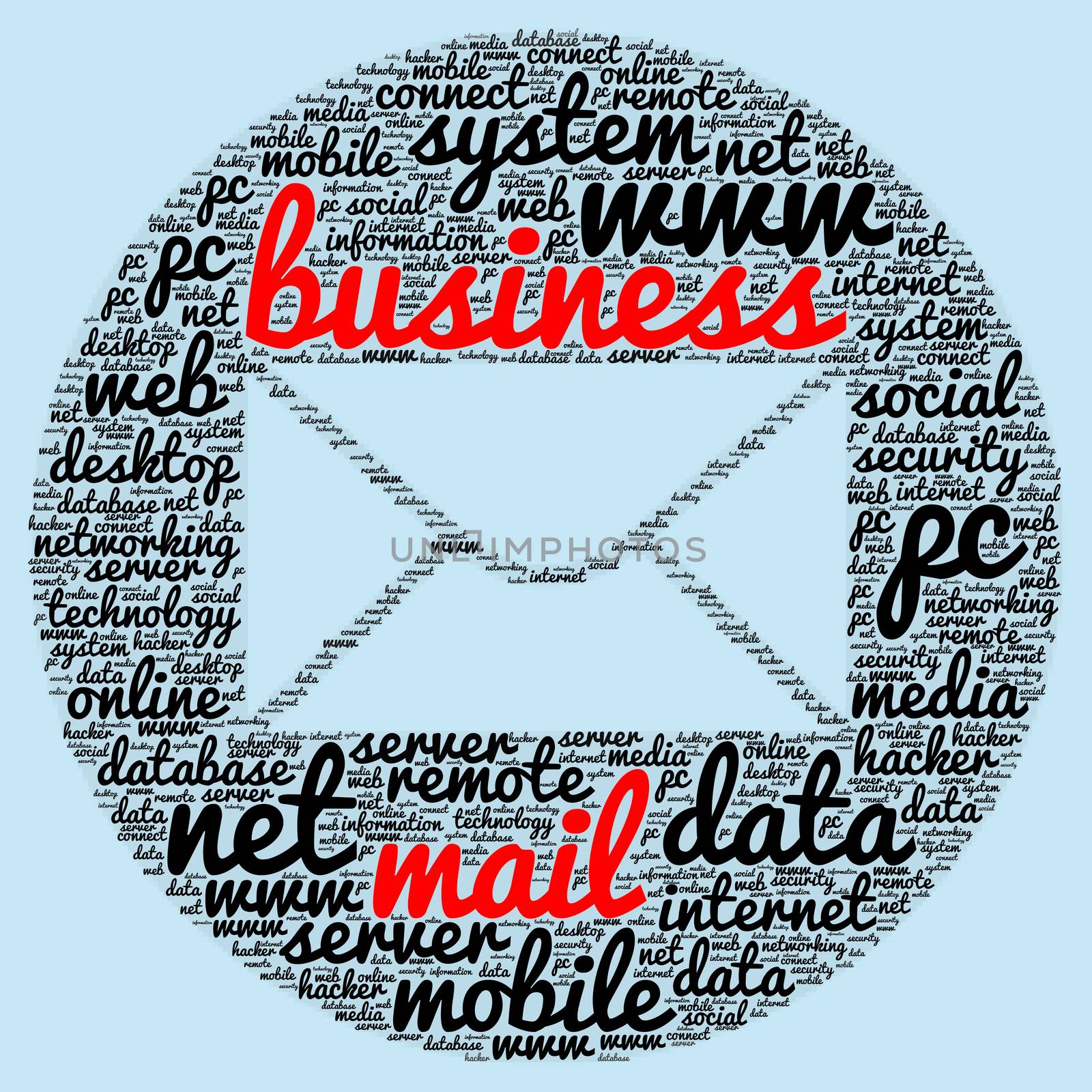 Business mail word cloud concept in shape of mail