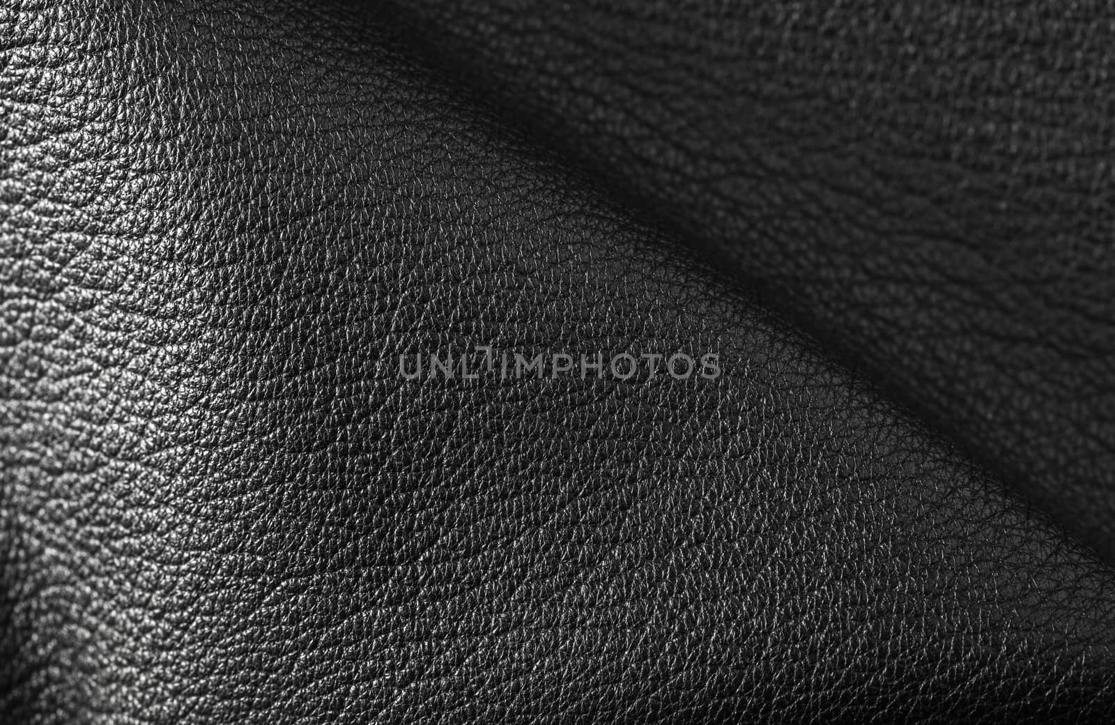 the abstract background texture of natural leather