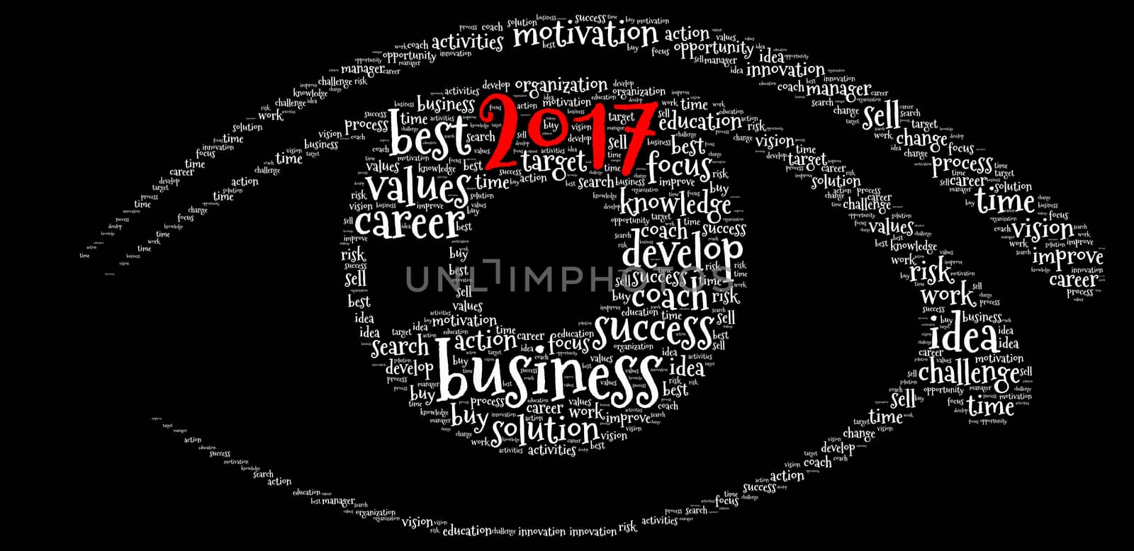 Business 2017 word cloud concept in human eye shape by eenevski