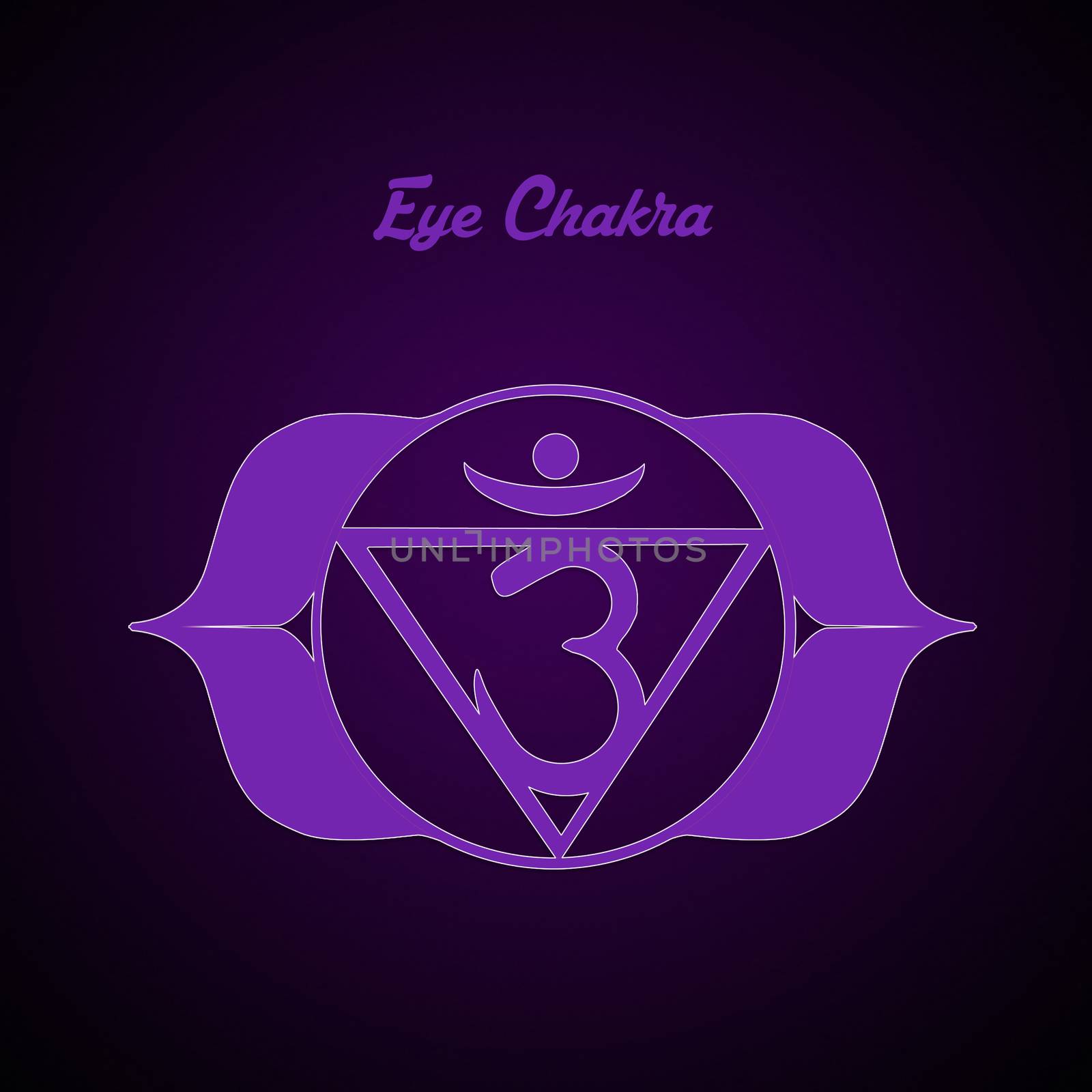 illustration of Eye Chakra