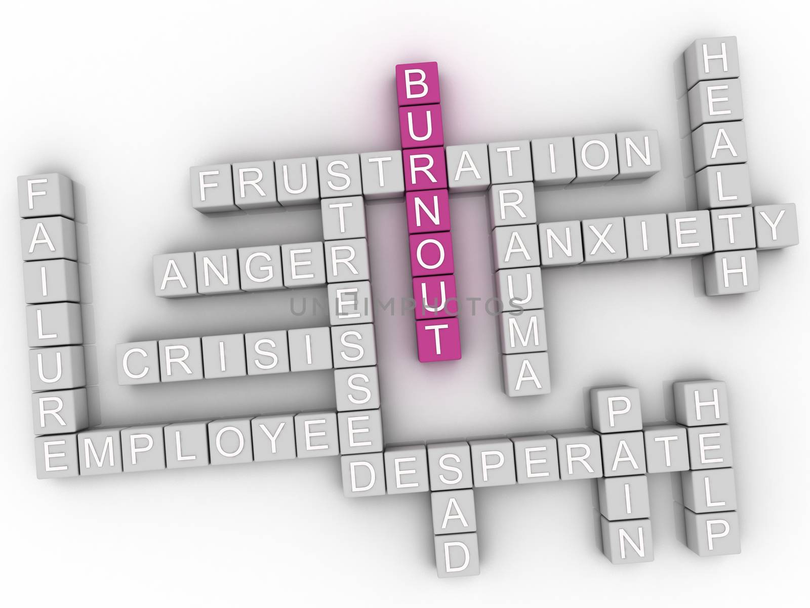 3d image Burnout issues concept word cloud background by dacasdo