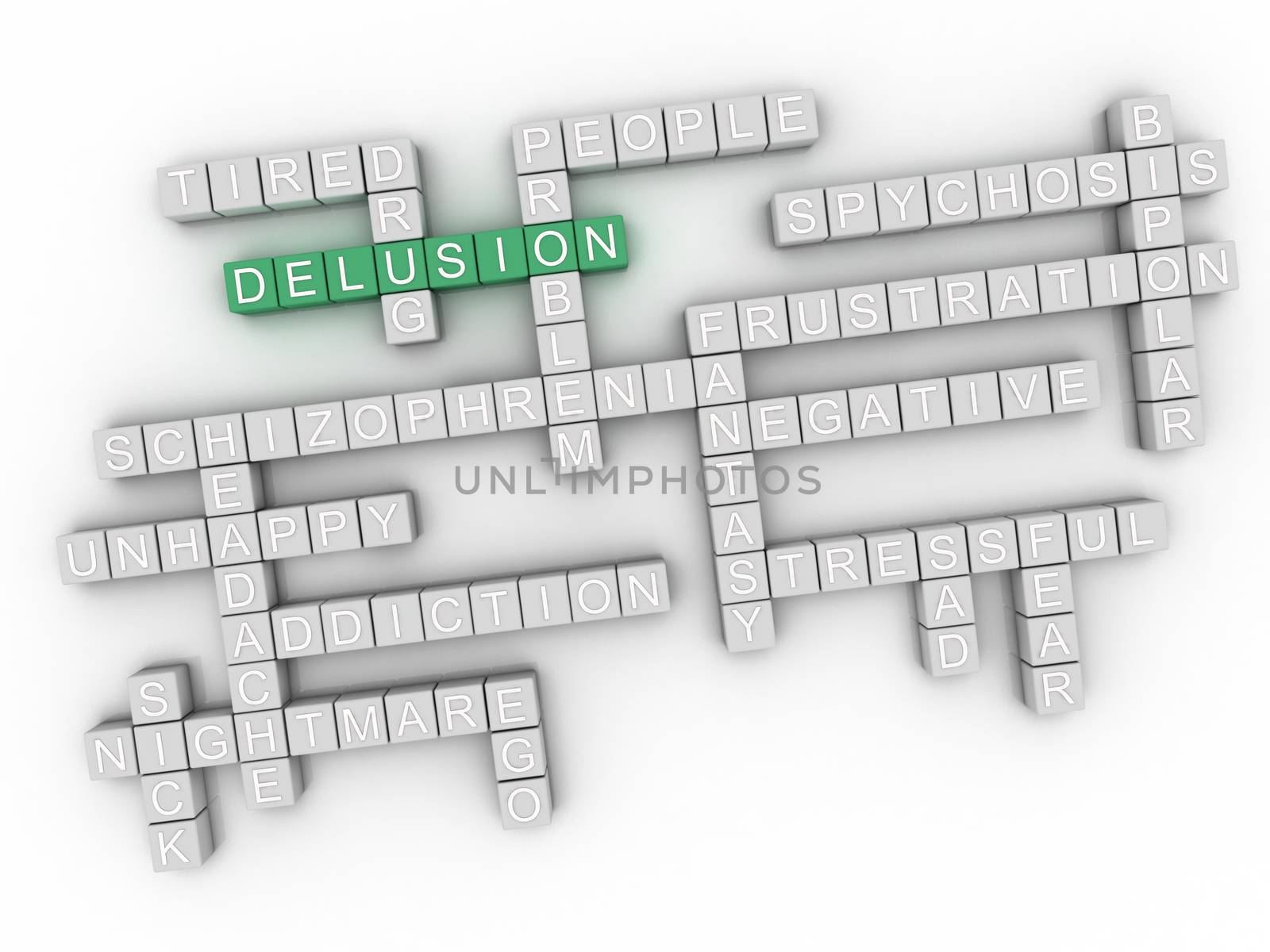 3d image Delusion issues concept word cloud background by dacasdo