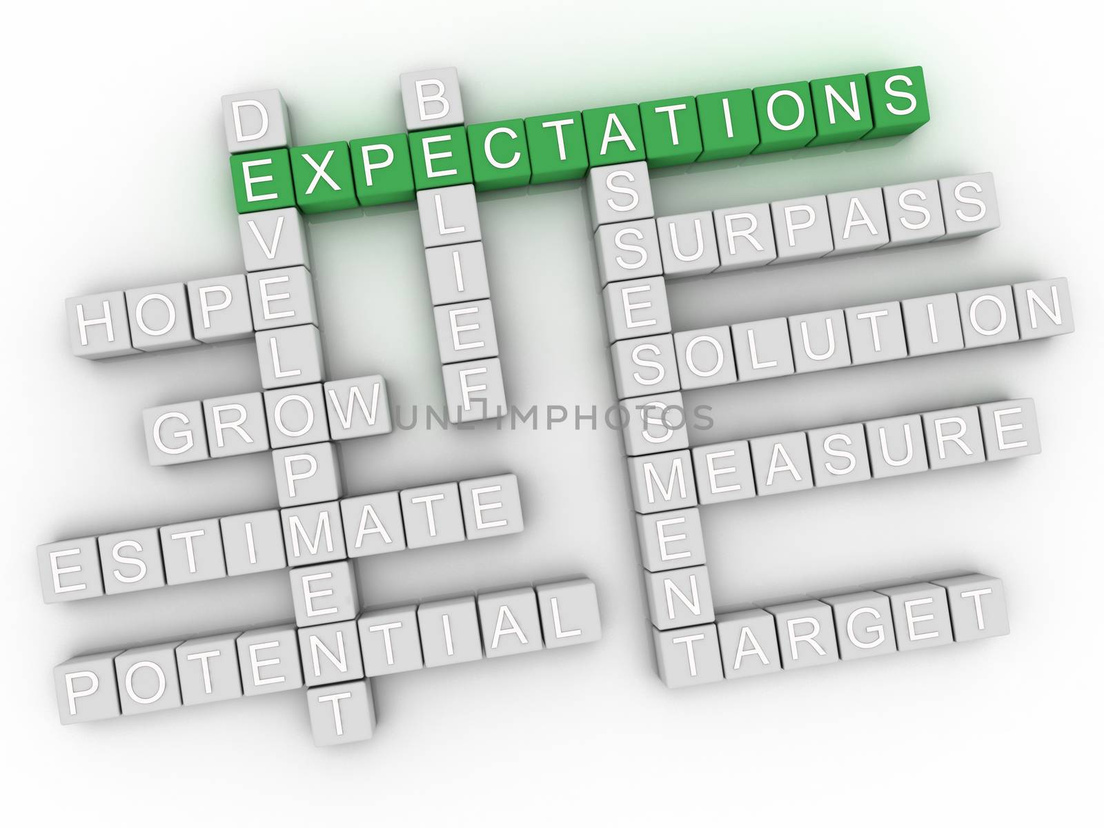 3d Expectations word cloud concept by dacasdo