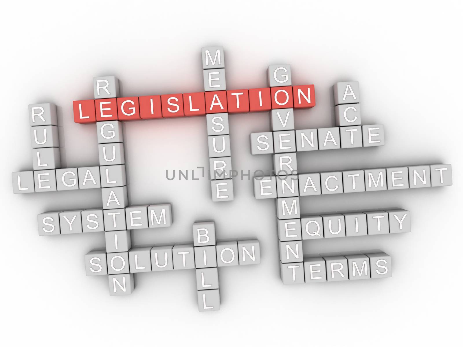 3d Legislation word cloud concept by dacasdo