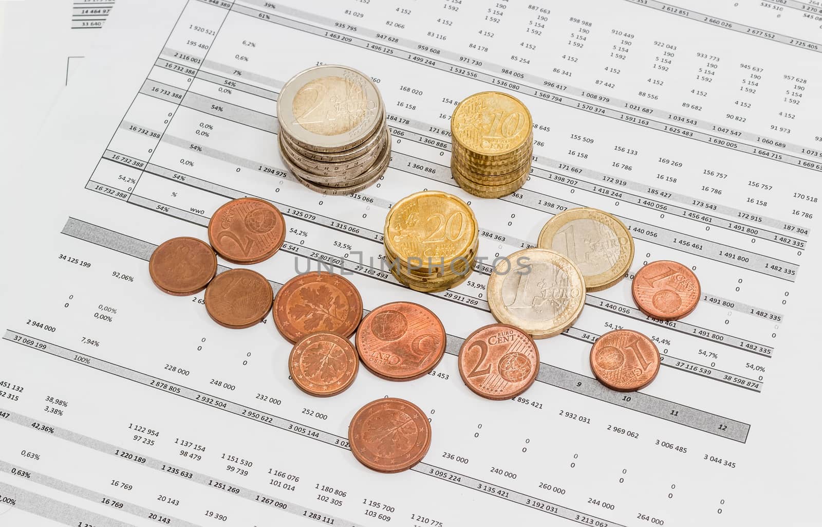 Several euro coins from 1 cents to 2 euro stacked and scattered on the printed table with data
