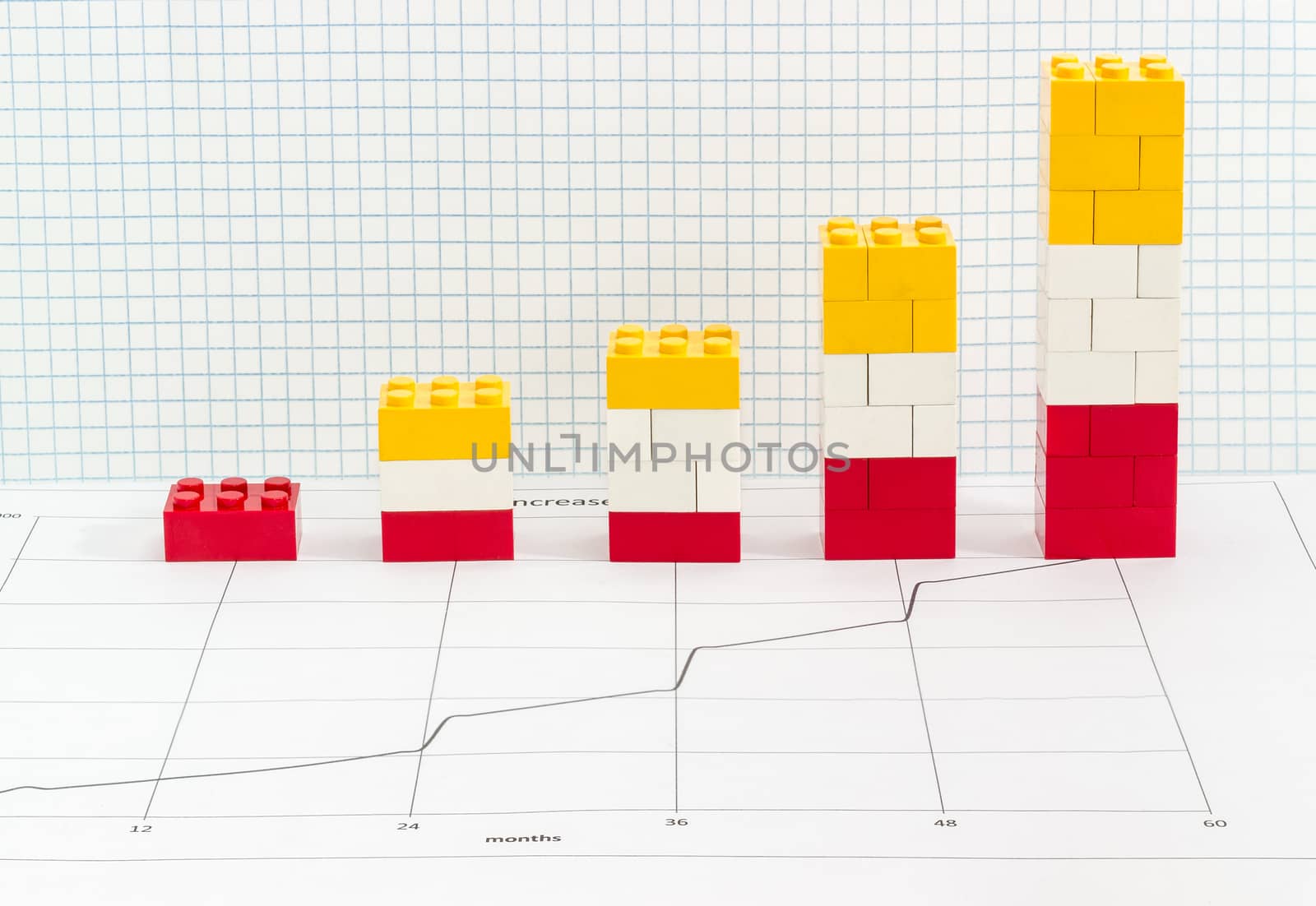 Stacked bar chart with bars which are made from colored plastic parts children's designer on the sheet with line chart against background of squared paper
