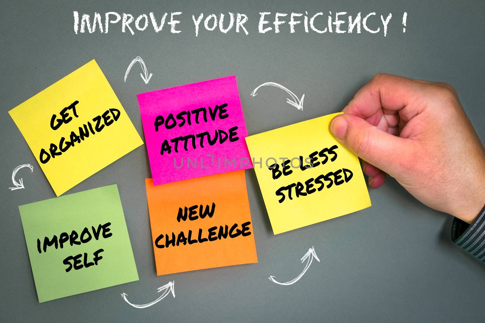 Best practice concept. Manager (businessman, coach, leadership) plan to apply best practice method.
