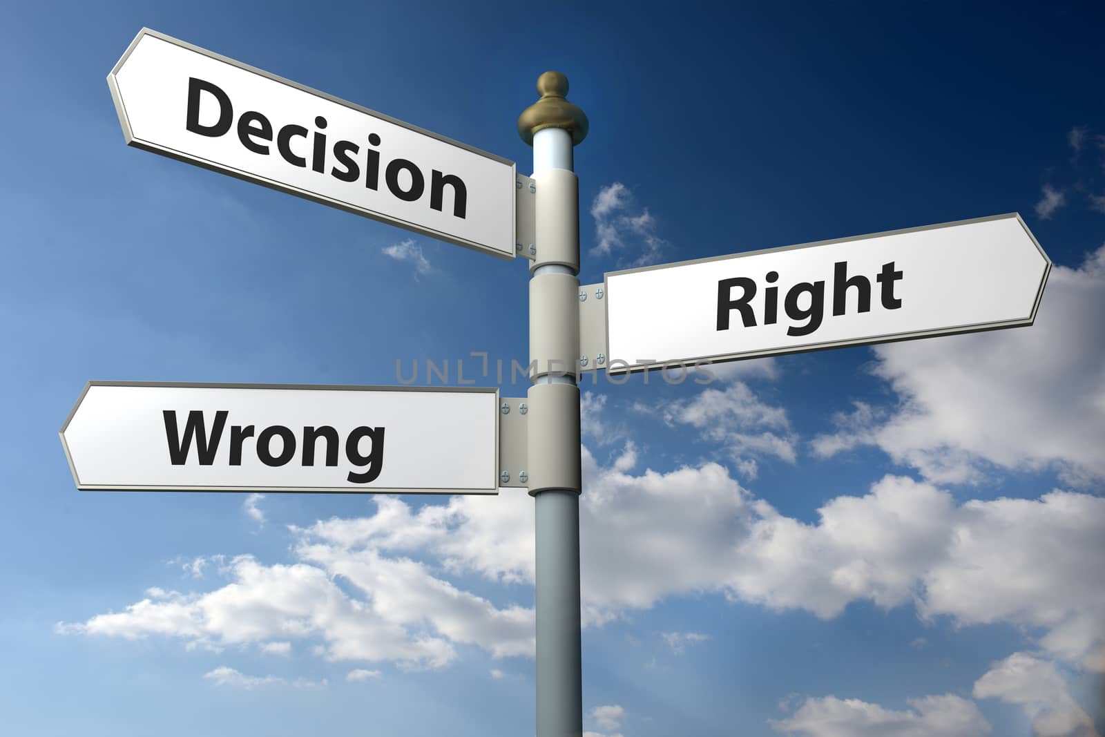 Decision Right or Wrong sign post by hyrons