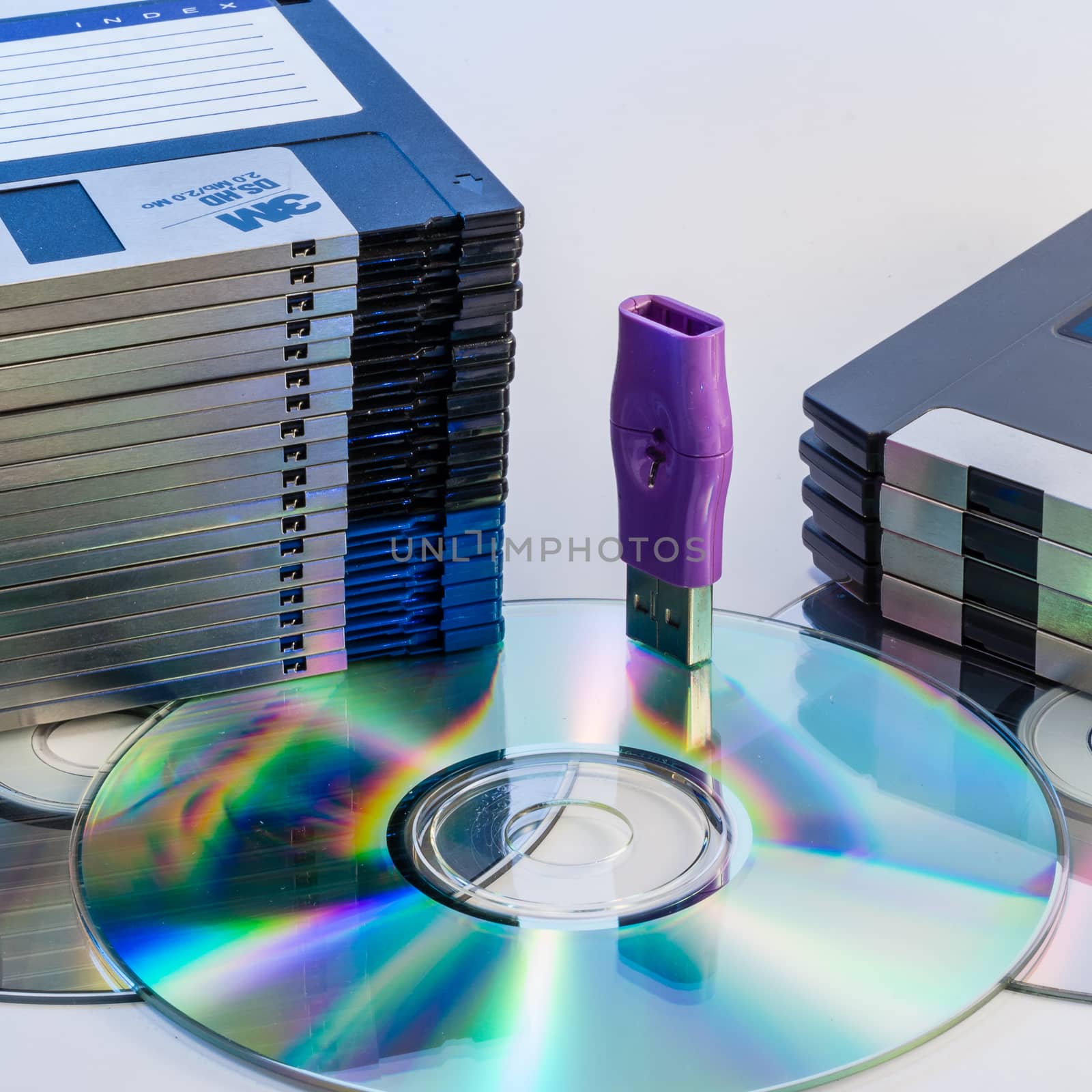 Progression of computer data storage media from floppy to USB flash stick through the DVD rom