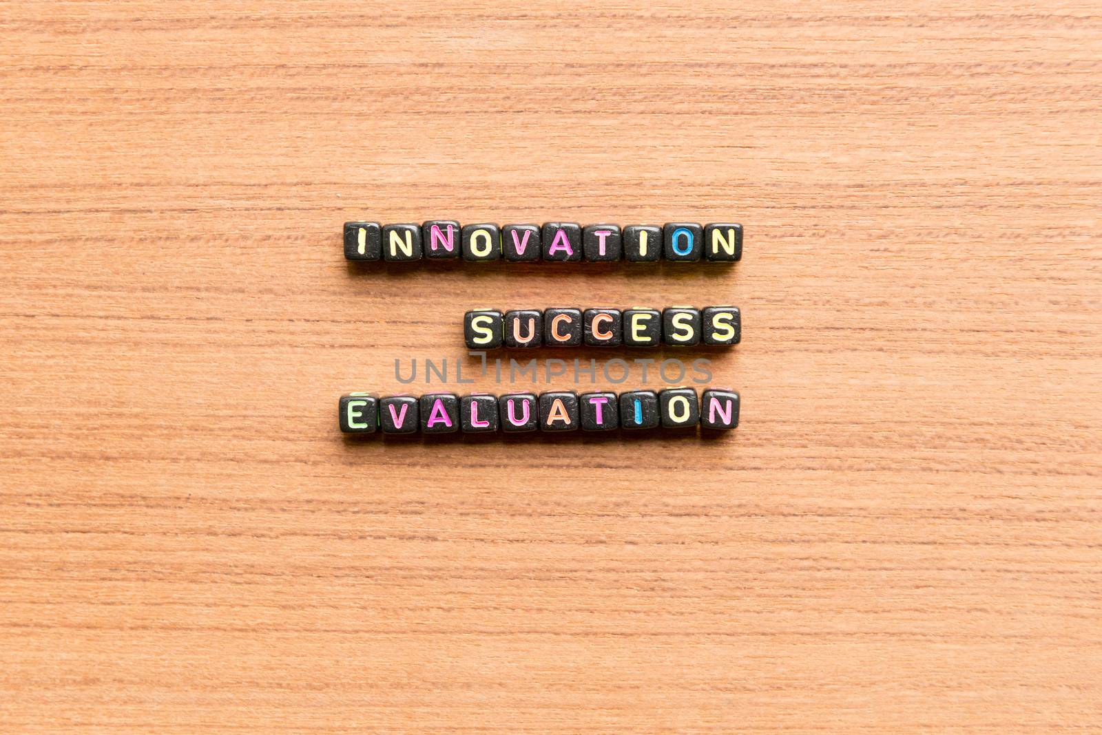 innovation success evaluation by sohel.parvez@hotmail.com