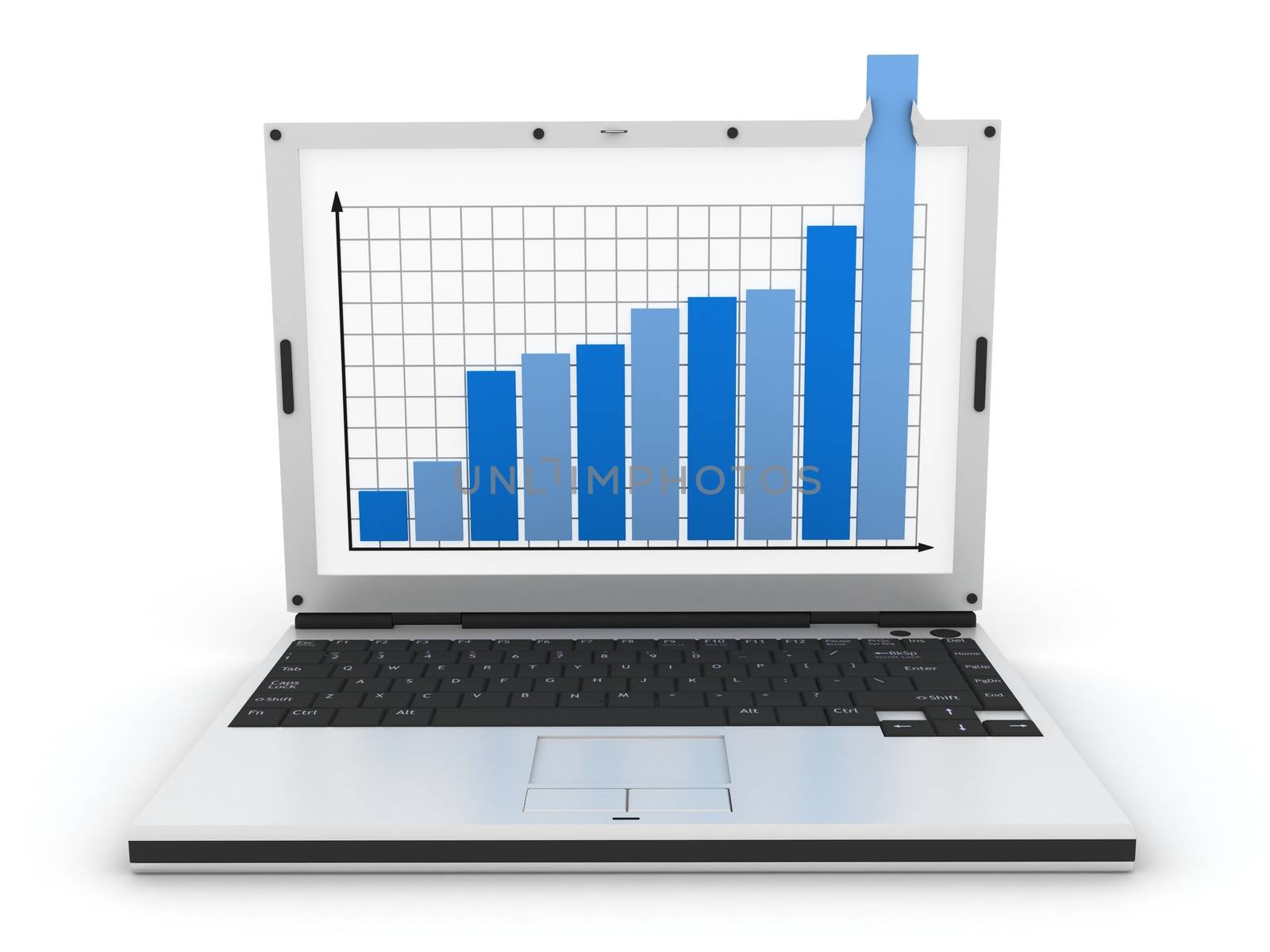 graph showing high growth anything