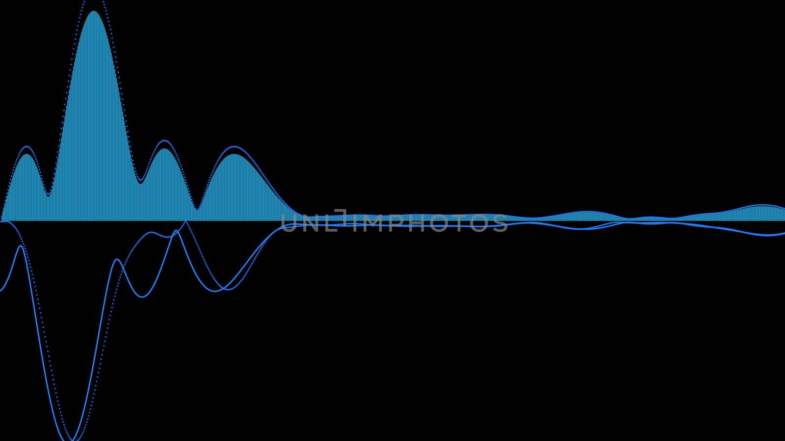 Audio wave forms diagrams equaliser background. 3D rendering