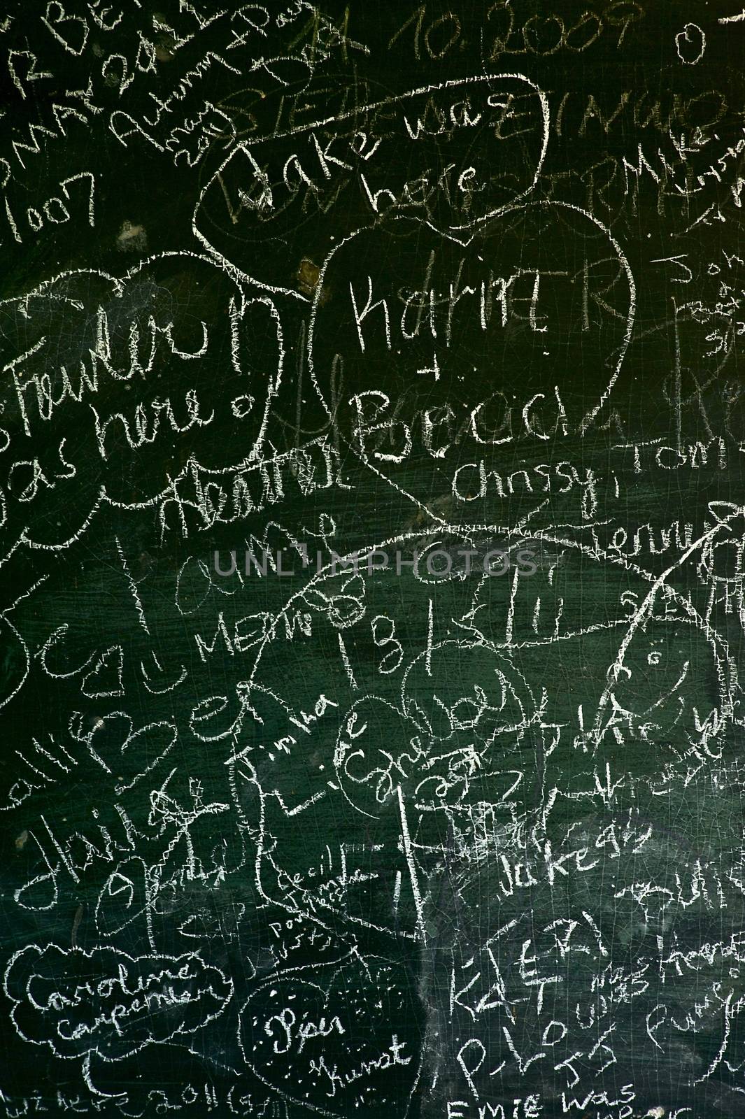 Blackboard Background by welcomia