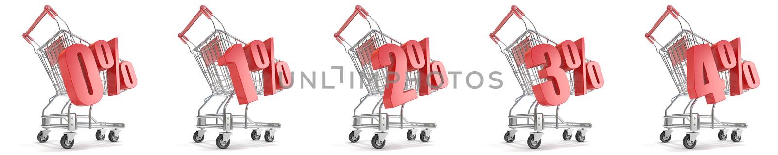 0%, 1%, 2%, 3%, 4%  percent discount in front of shopping cart. Sale concept. 3D render illustration isolated on white background