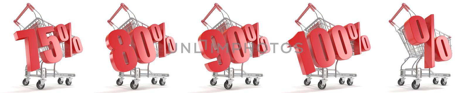 75%, 80%, 90%, 100%, % ercent discount in front of shopping cart. Sale concept. 3D render illustration isolated on white background