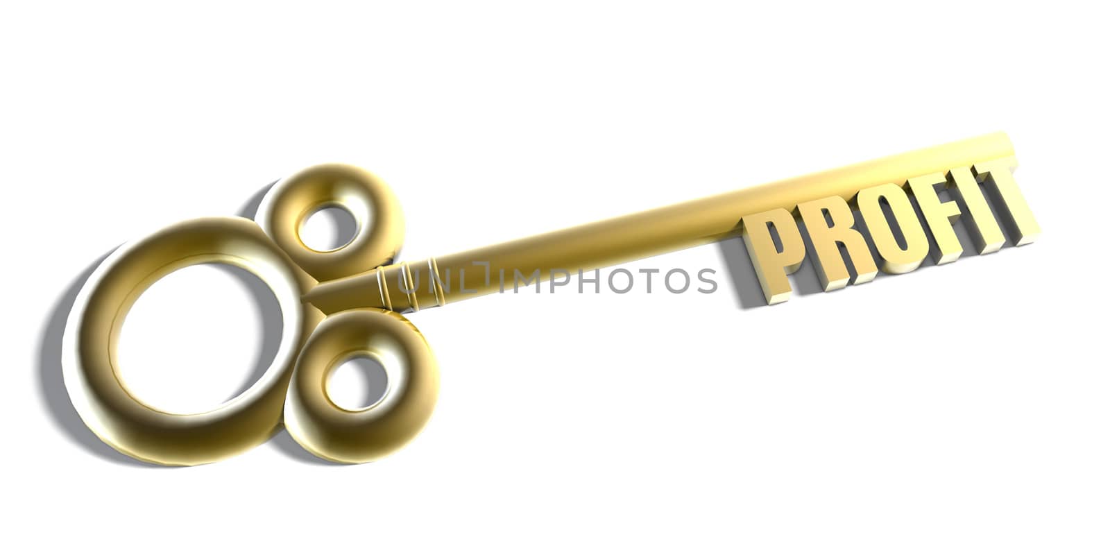Instant Access to Profit as a Key Concept
