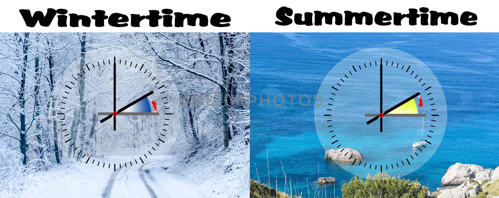 Representation of winter time vs. summer time, digits with minute hand and red second hand. Copy space in front of sky and cloud background.