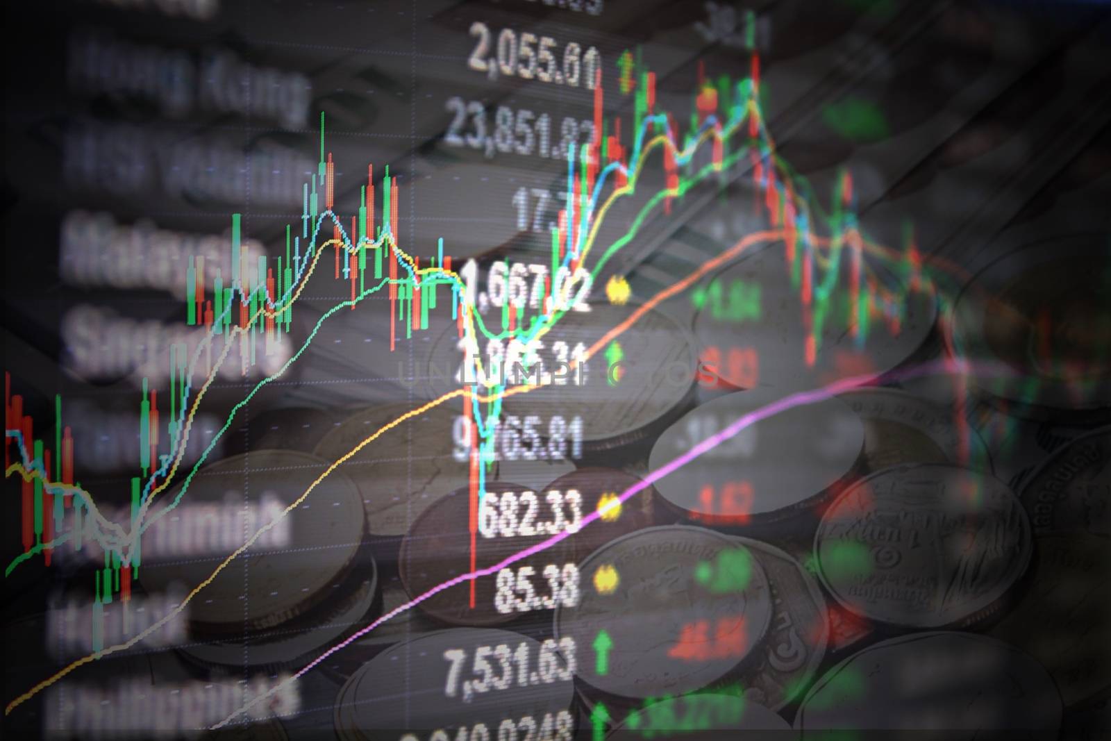 Business or finance concept : Asia Pacific stock market data and candle stick graph chart on monitor on coins background