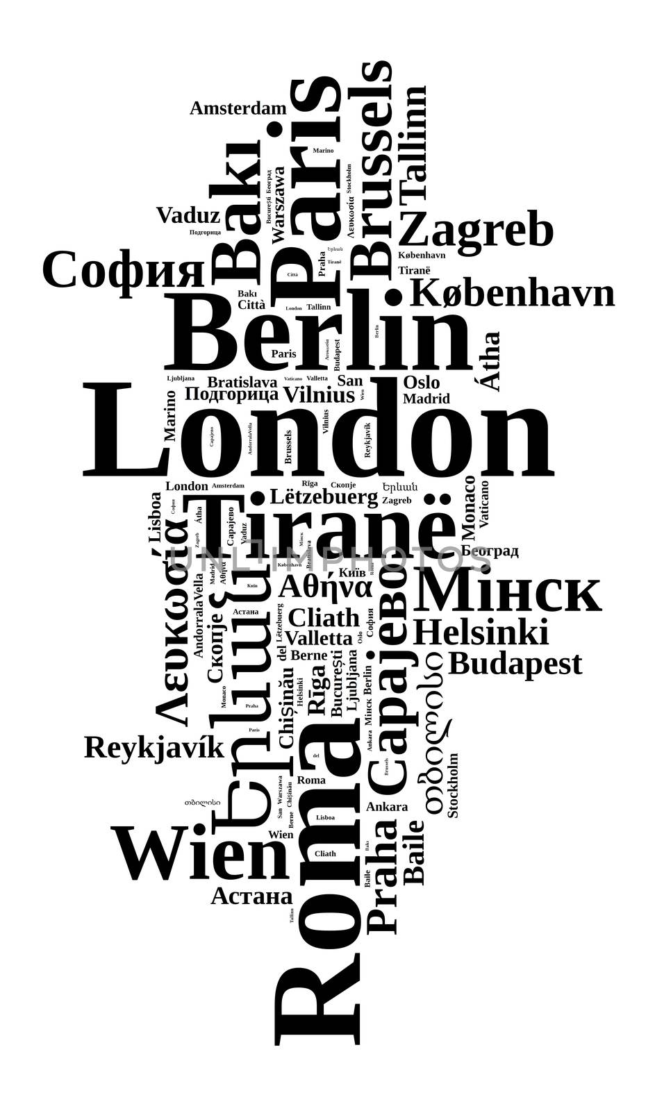 Capitals in europe in europe word cloud concept