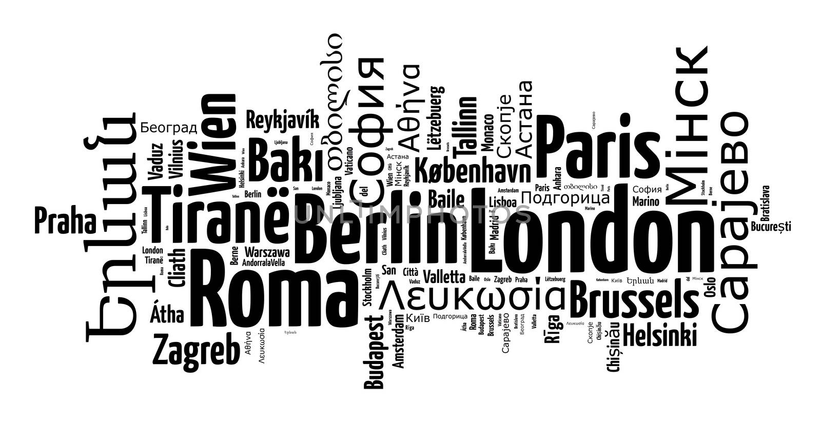 Capitals in europe word cloud concept by eenevski