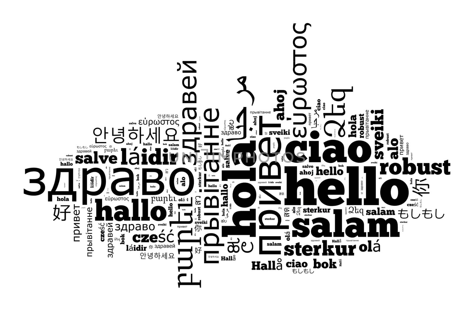 Word Hello in different languages word cloud concept over white background