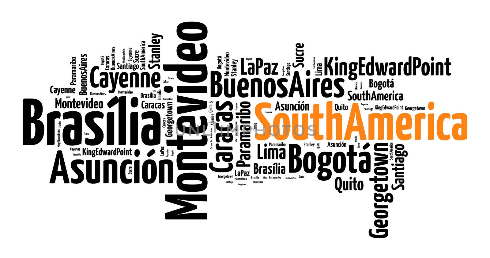 Capitals in South America word cloud concept