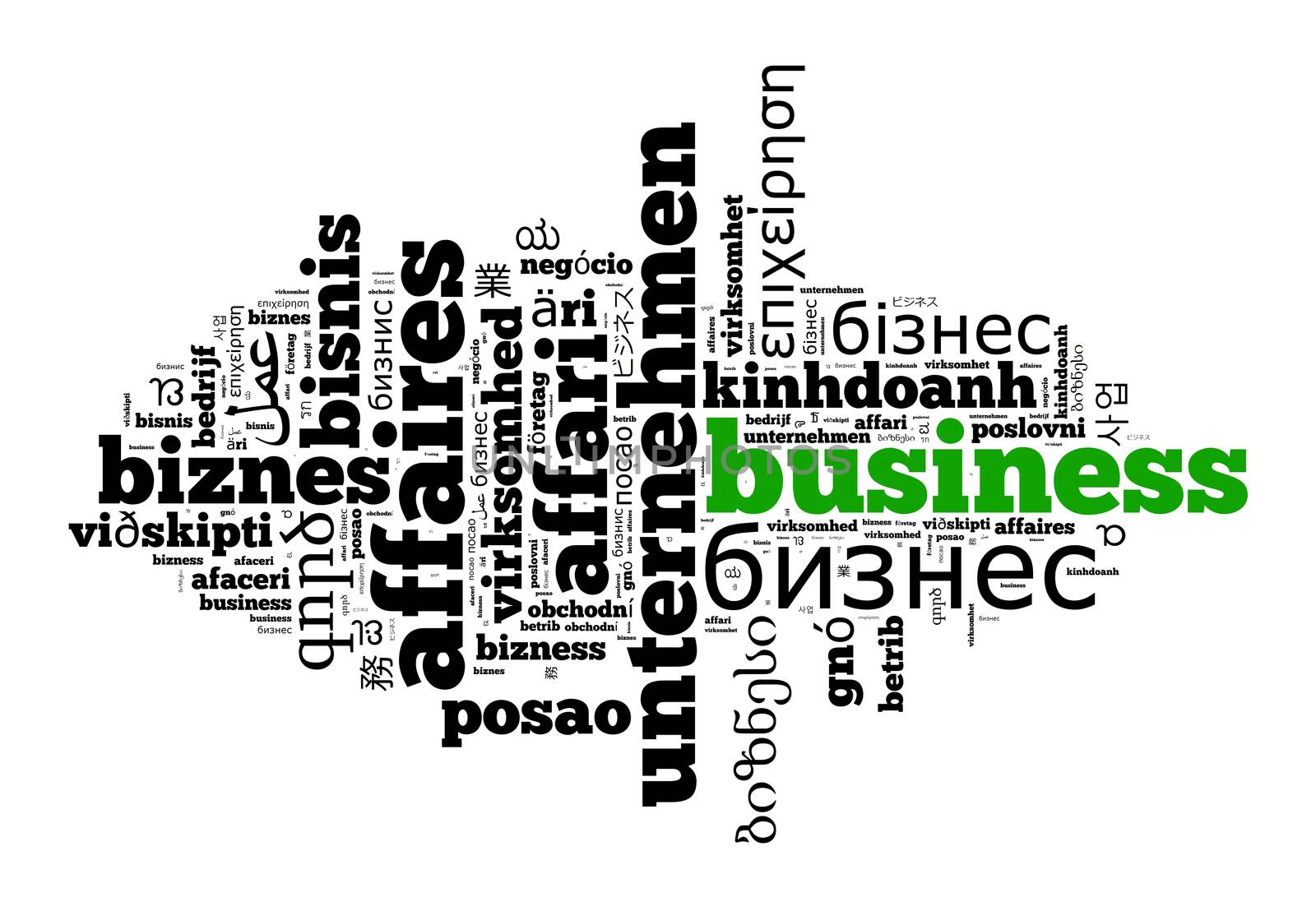 Business in different languages word cloud concept