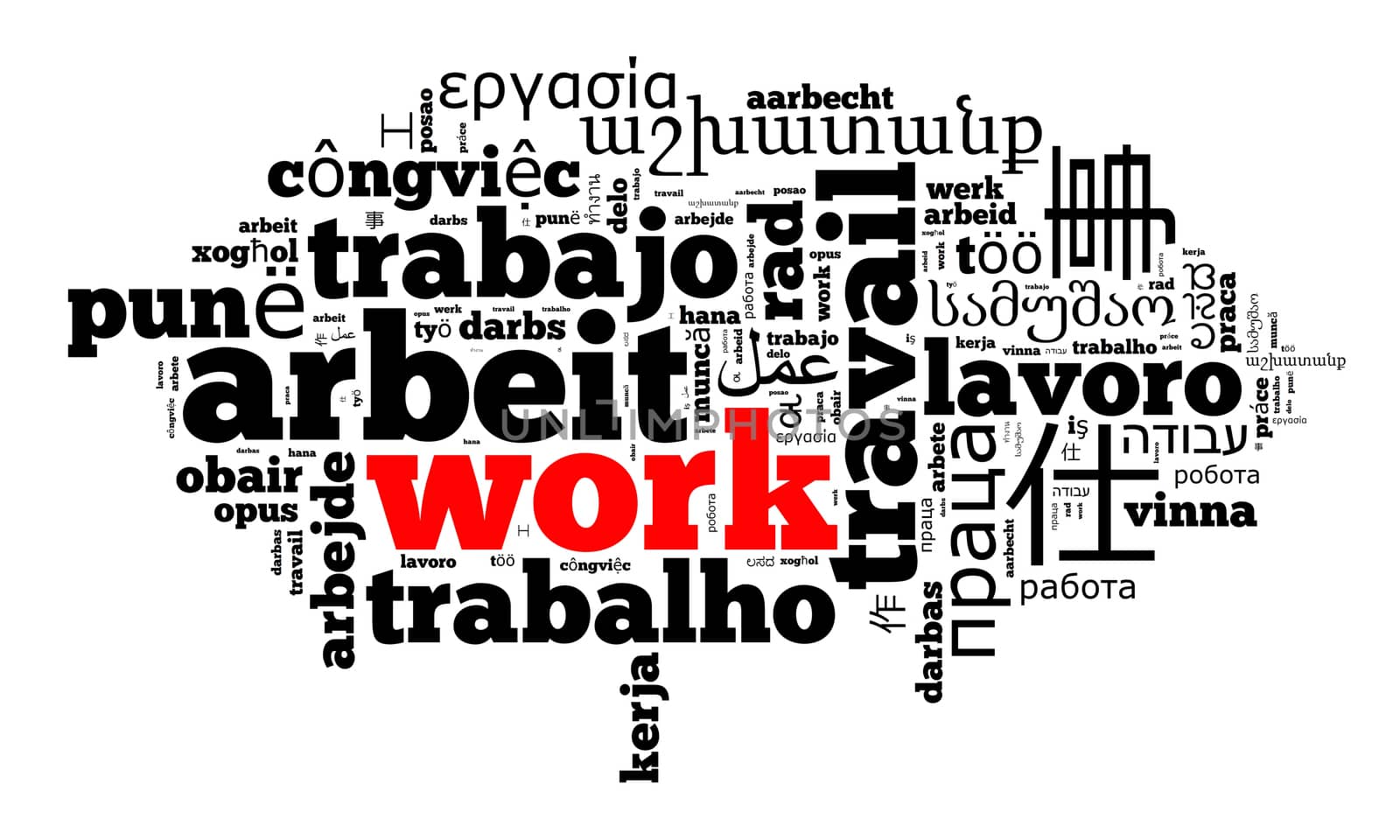 Work in different languages word cloud concept