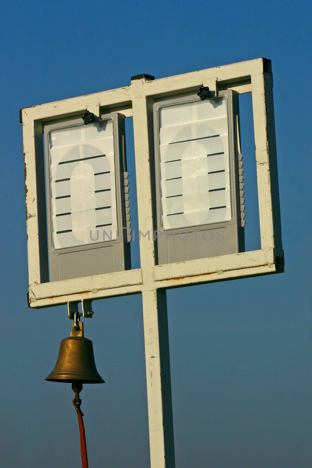 Last Round Bell with Scoreboard by Kartouchken