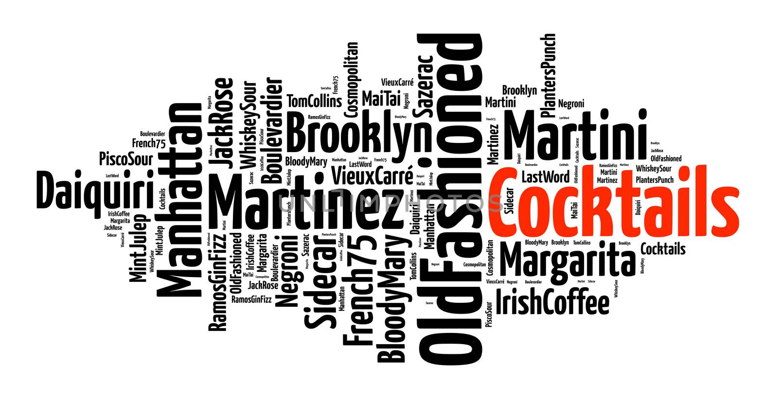 Cocktails everyone should know word cloud concept