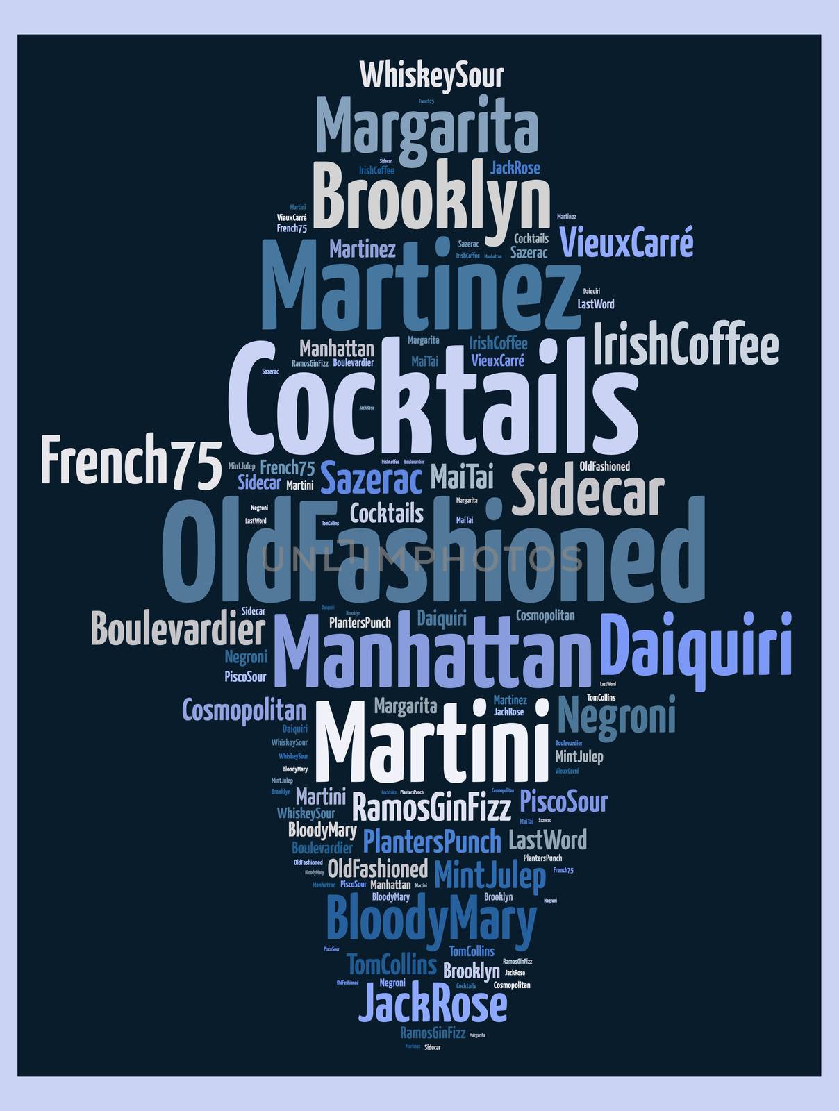 Cocktails everyone should know word cloud concept