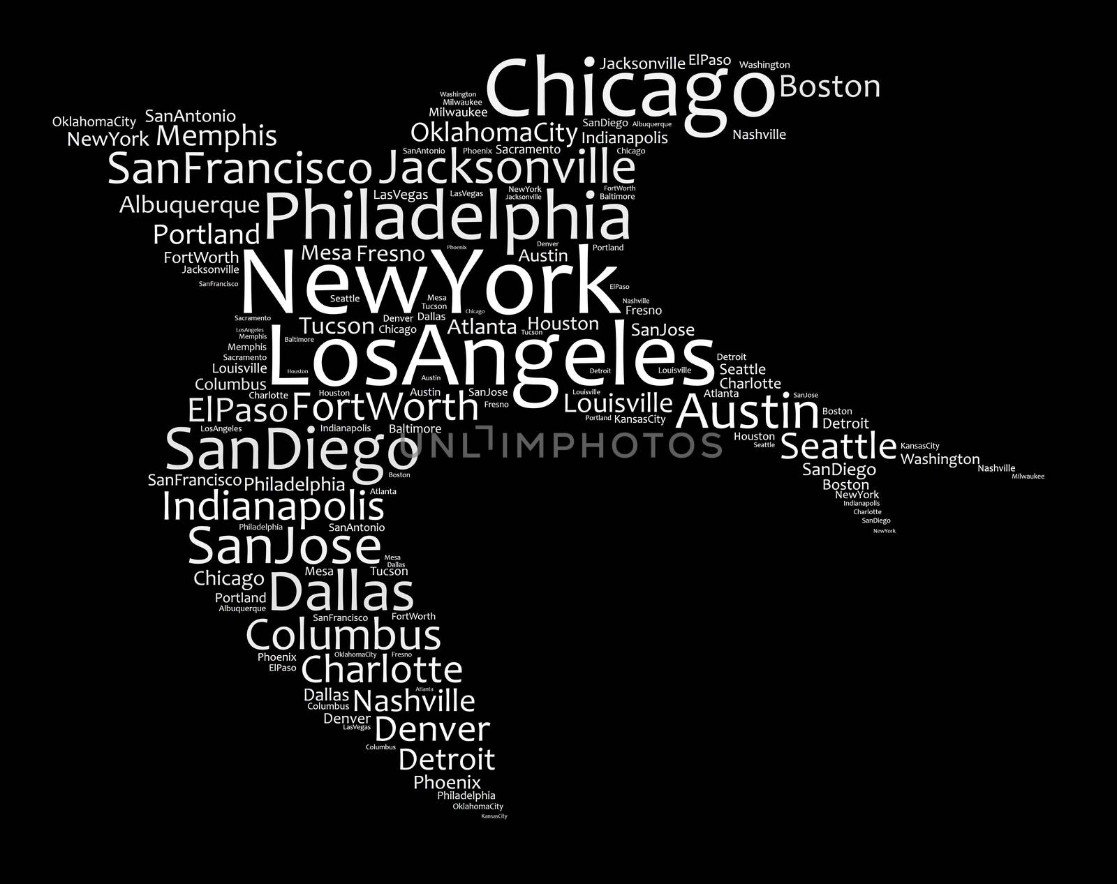 List of United States cities word cloud concept