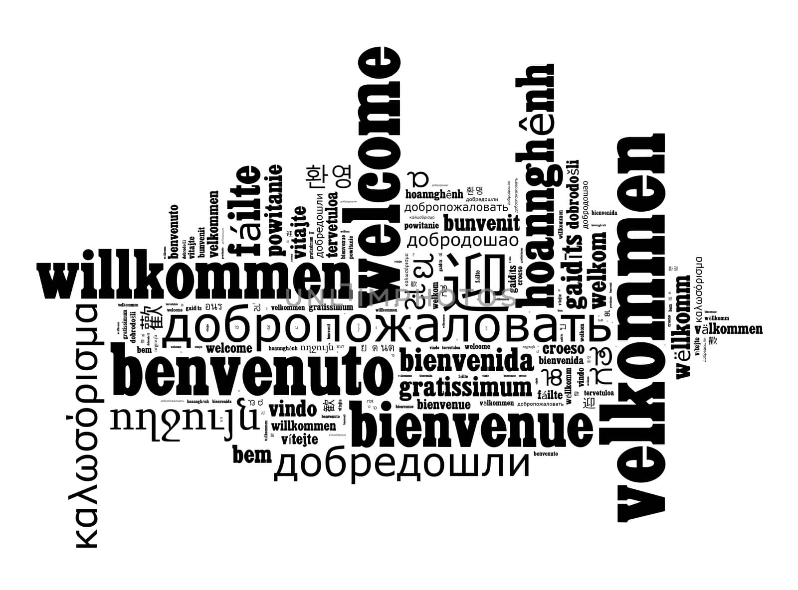 Word Welcome in different languages word cloud concept