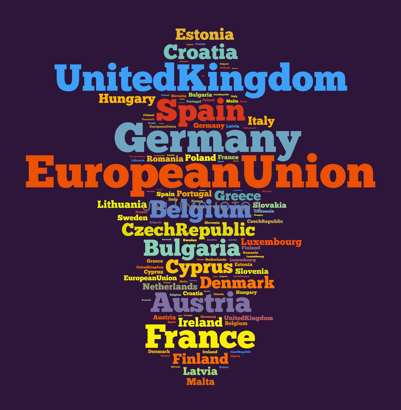 Nations in European union by eenevski
