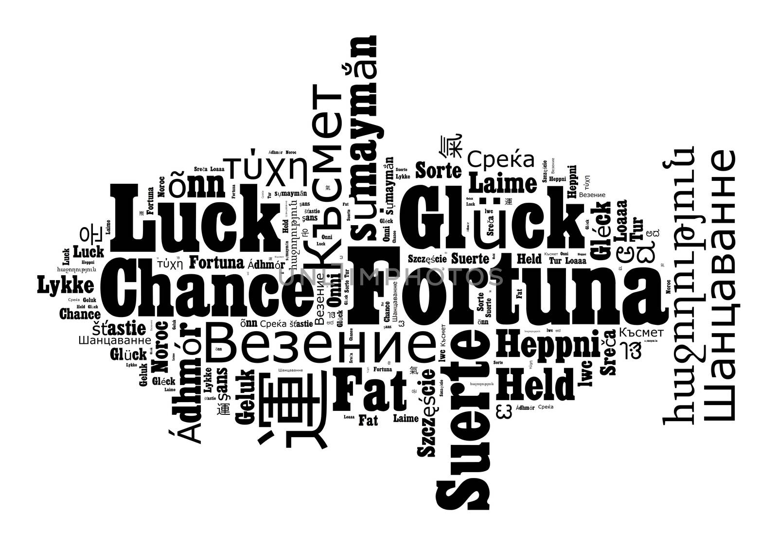 Word Luck in different languages by eenevski