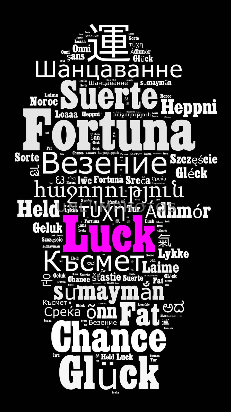 Word Luck in different languages word cloud concept
