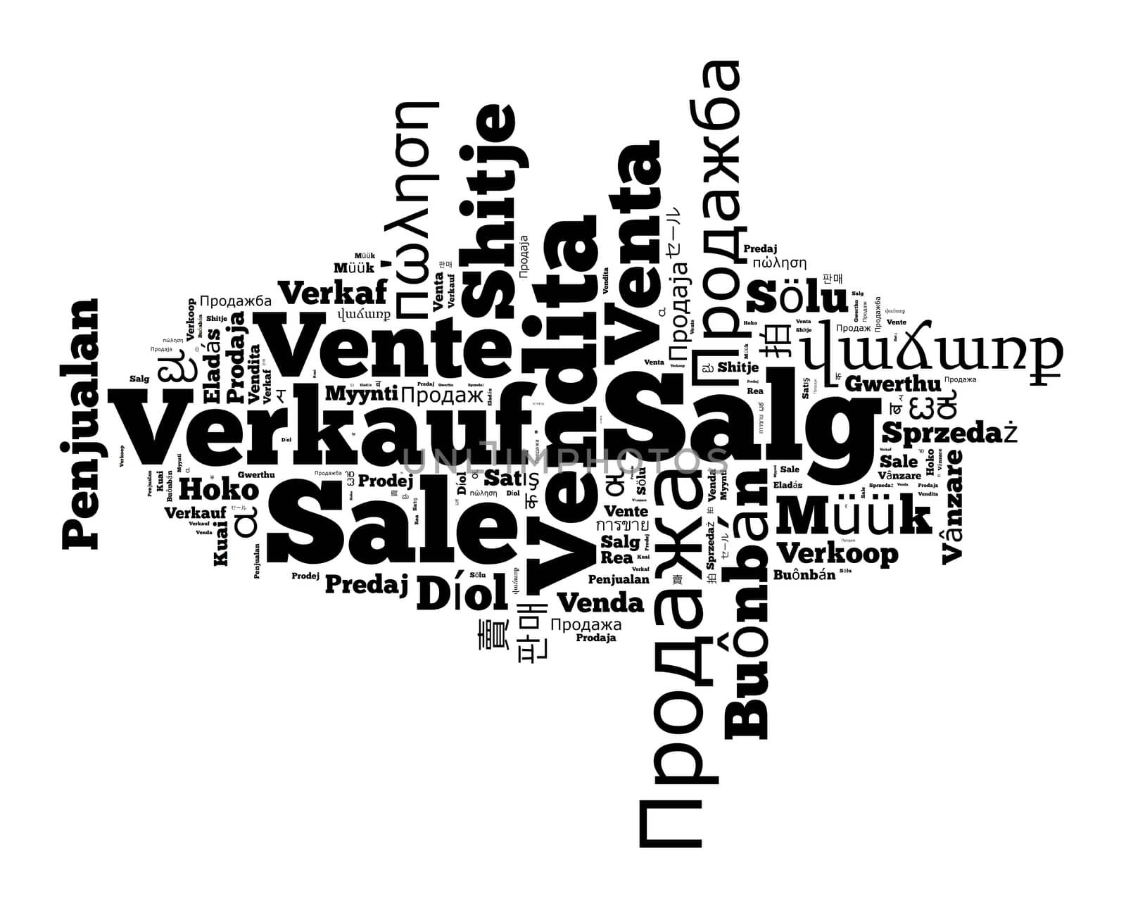 Word Sale in different languages word cloud concept