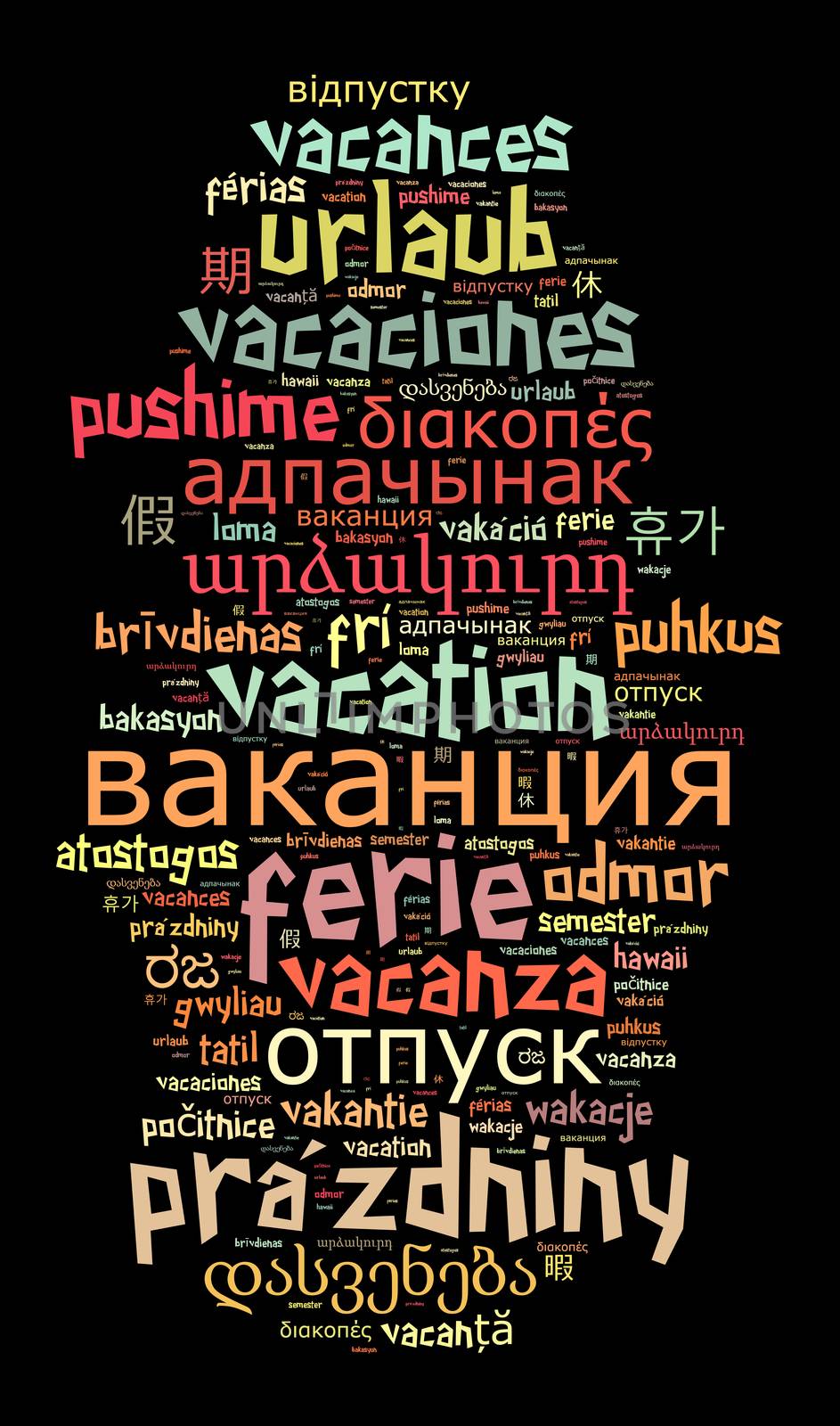 Word Vacation in different languages word cloud concept