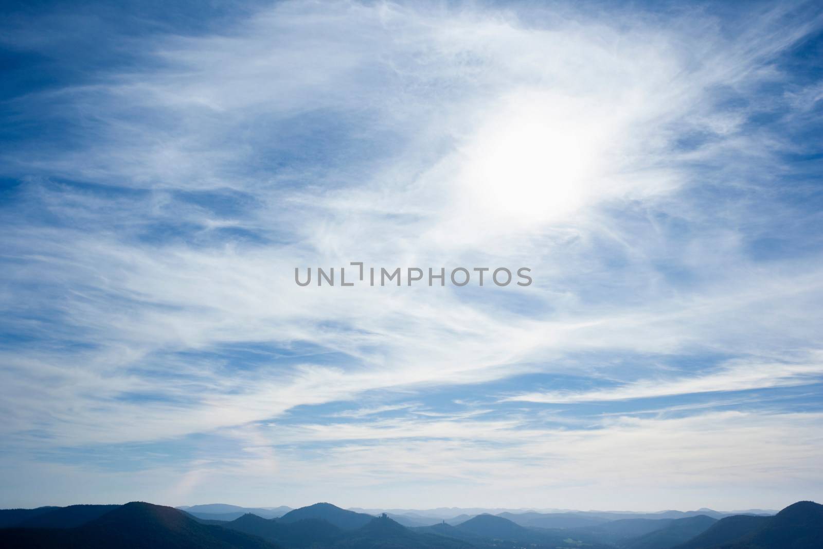 Blue sky with clouds